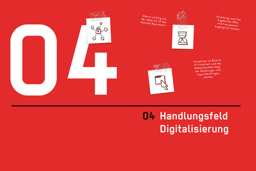 Handlungsfeld Digitalisierung