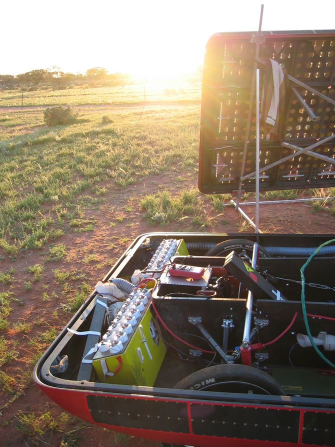 Sonnenenergie für den Batteriespeicher