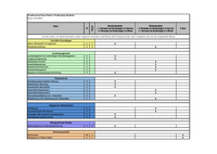 Studienverlaufsplan Master-Studiengang Geodäsie