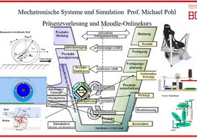 Vorlesung und Moodlekurs Mechatronische Systeme und Simulation Ma.Mech.