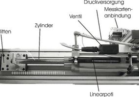 Foto Pneumatikzylinderversuch